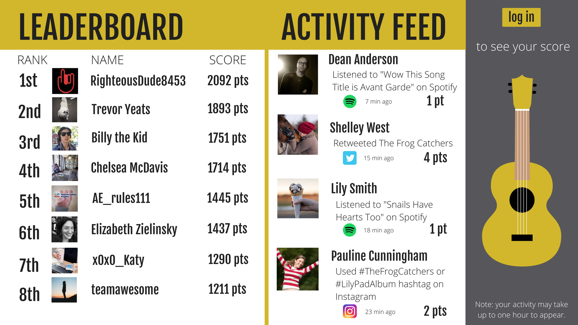 This is how the leaderboard and activity feed would look to a participant in the game/contest.