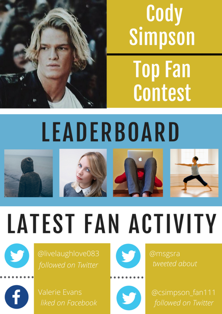 In AE's Top Fan Competition for Cody Simpson, fans were able to see how they ranked and what activities were being performed through social login.