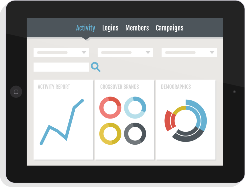 A stylized display of the AE (Appreciation Engine) dashboard with crossover brands and demographic and activity reports.