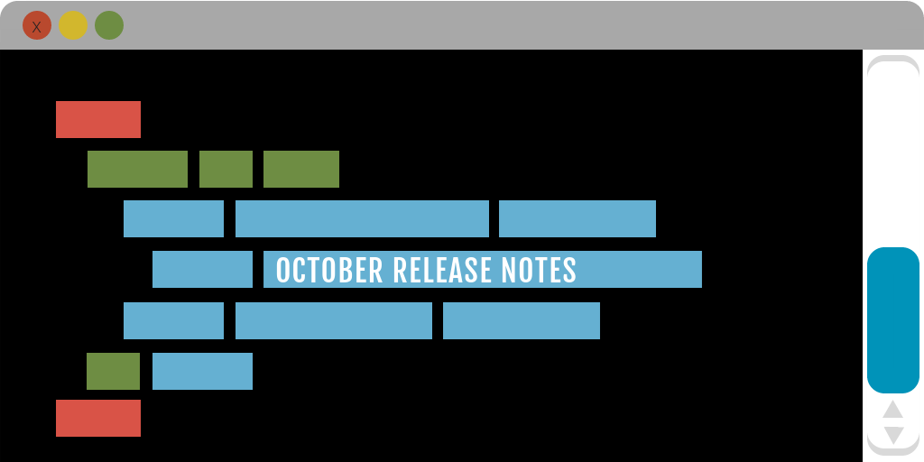 October Release Notes: Brand Management