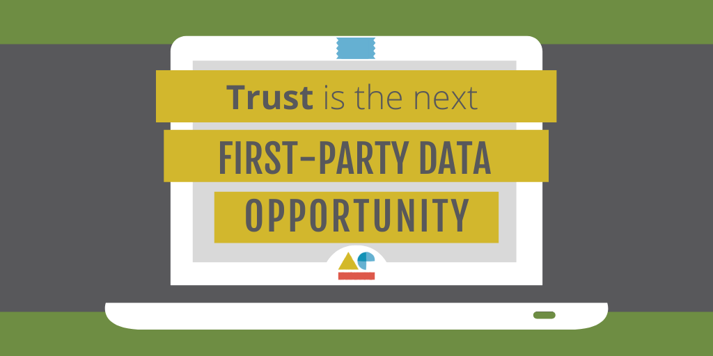 Title of blog: Trust is the next first-party data opportunity