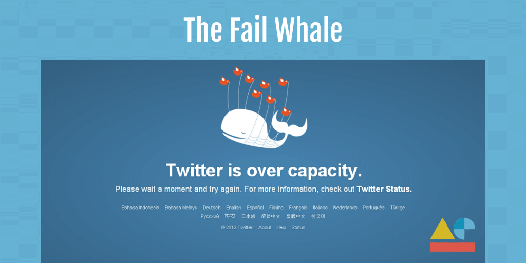the twitter fail whale