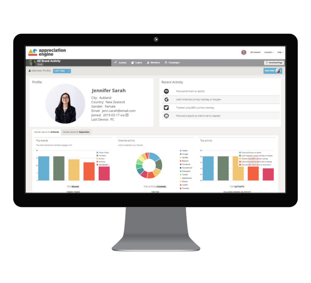 The AE dashboard