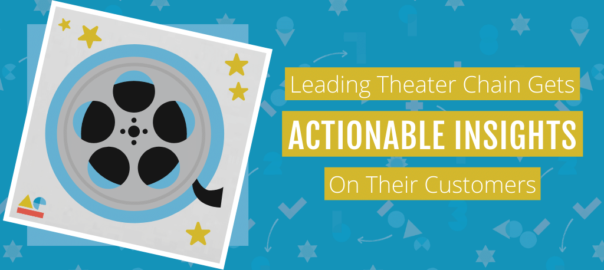 leading theater chain entertainment industry customer insights