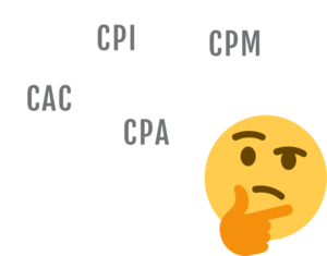 Thinking emoji with thought bubbles that say CPI, CPM, CPC and CPA